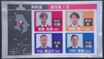 鹿児島1区速報　「消費税・減税・暮らし・経験」4候補の第一声は？