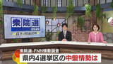 「鹿児島県内4選挙区の中盤情勢は　衆院選・FNN情勢調査」の画像1