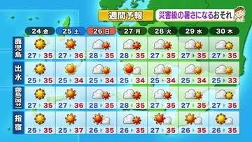 かごしま天気速報（6/23）24日も鹿児島県内は各地で晴れ気温が高くなりそう
