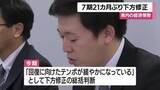 「県内経済情勢　７期２１カ月ぶりに下方修正　鹿児島」の画像1