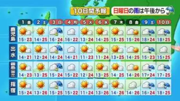 かごしま天気速報（4/30）5月1日は移動性高気圧で広く晴れ　洗濯日和の一日に