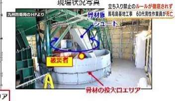【馬毛島基地工事】60代男性作業員が死亡　立ち入り禁止のルールが徹底されず