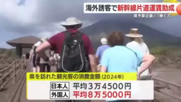 鹿児島県予算企画【1】「稼ぐ力」　輸出拡大、海外からの誘客促進