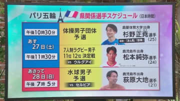 【パリ五輪・県関係選手スケジュール】杉野正尭選手・松本純弥選手・荻原大地選手