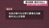 「元奄美市長・朝山毅さんら県内66人が春の叙勲を受章　旭日章・瑞宝章に輝いた顔ぶれ」の画像1