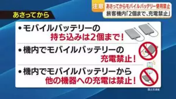 モバイルバッテリー「機内持ち込み2個まで」24日施行　充電・給電も禁止で違反は罰則に