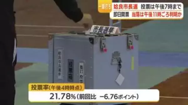 姶良市長選挙　投票続く　鹿児島