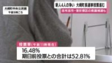 新人４人の争い　大崎町長選挙と県議補選　投票進む　鹿児島