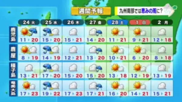 【動画・かごしまの天気2/21】27日（金）～週末は天気下り坂　鹿児島マラソンは晴れ予想