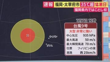 【台風情報】「大雨・暴風・高波・高潮のすべてへの警戒が必要」台風9号が石垣島・宮古島へ接近へ　「“非常に大きくなった”太平洋高気圧が”壁”に」本州に近づく可能性は「かなり低い」　一方で「猛暑」に警戒を