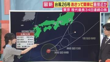 【台風26号】あさって＝1日関東に最接近か　東京では“観測開始以来最長”34日連続の雨　台風は暴風域消える見込みも秋雨前線との影響で雨脚強まる恐れ　「秋の長雨もあと数日の辛抱」気象予報士が解説