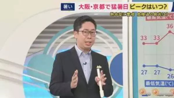 今季初めての「猛暑日」を記録した大阪　今後の暑さのピークは？　17日は『36度』予想　3連休も厳しい暑さ　熱中症にも警戒を