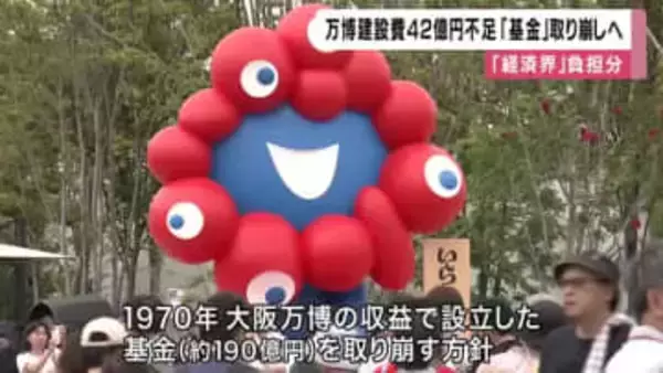 大阪・関西万博の建設費　企業寄付見込んだ経済界負担分が42億円不足　70年万博の記念基金取り崩して対応へ