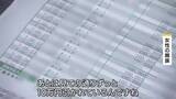「「身に覚えがない現金の引き出しがある」窃盗の疑いで元郵便局長を逮捕　顧客の高齢女性の口座から現金を不正に引き出したか」の画像1