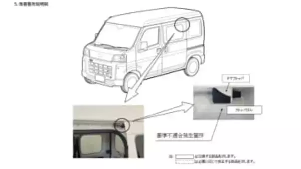 「ハイゼット」や「アトレー」など　ダイハツが軽商用車23万台超をリコール　スライドドアが閉まらなくなる恐れ