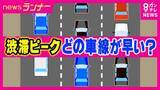 「【解説】渋滞した時どの車線が一番早い？“右車線”と思いきや　正解は“左車線”「平均で約時速10キロ速い」と「渋滞学」提唱の専門家　合流は「加速車線の終点まで進む“ファスナー合流”」を推奨」の画像1