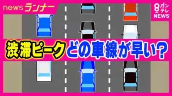 【解説】渋滞した時どの車線が一番早い？“右車線”と思いきや　正解は“左車線”「平均で約時速10キロ速い」と「渋滞学」提唱の専門家　合流は「加速車線の終点まで進む“ファスナー合流”」を推奨
