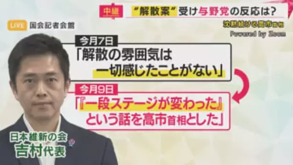【記者解説】維新幹部「やってきた調整が水の泡に。選挙はやりたくない」と本音も　連立与党にとっても「寝耳に水」か　急浮上の「衆議院解散案」