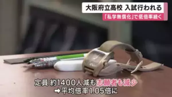 大阪府立高校で入試　”私学無償化”影響か全日制平均倍率１．０５倍の低水準　４割超の５５校で定員割れ　「寝屋川ショック」今年は１．２４倍に回復　合格発表１９日