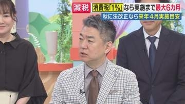 “食品消費税率1%”案に橋下氏不満「複雑システムの大型店は放っておいて小規模店は消費税率ゼロに」大胆提言 “レジ改修に長期間…選挙前にわからなかった？”問題に「自民と維新の国会議員何してんの」と苦言