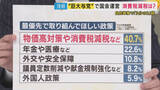 「高市政権掲げた「消費税食料品は2年間ゼロ」は「やらないとおかしい」とジャーナリスト鈴木哲夫さん　高市総理の「国民会議に諮る」は「自民党が『数におごっていない』演出と感じる」と指摘も」の画像1
