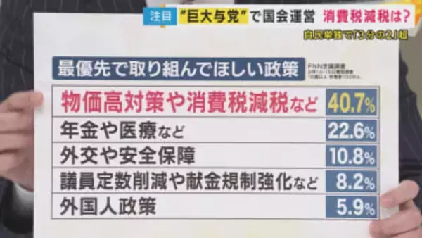 高市政権掲げた「消費税食料品は2年間ゼロ」は「やらないとおかしい」とジャーナリスト鈴木哲夫さん　高市総理の「国民会議に諮る」は「自民党が『数におごっていない』演出と感じる」と指摘も