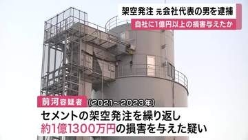 架空発注で自社に１億１０００万円余りの損害与えたか　特別背任容疑で生コン製造販売会社元代表の４９歳の男を逮捕　共謀疑いの取引先実質経営者など聴取し詳しく調べる