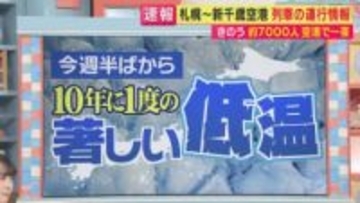 気象庁が警告「早期天候情報」発表 週末まで続く長期寒波で名古屋・大阪も氷点下に 危険なブラックアイスバーンとは？