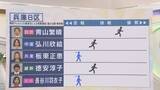 「【終盤情勢】兵庫8区の情勢は　関西テレビ・JX通信　衆院選情勢調査　【衆院選】」の画像1
