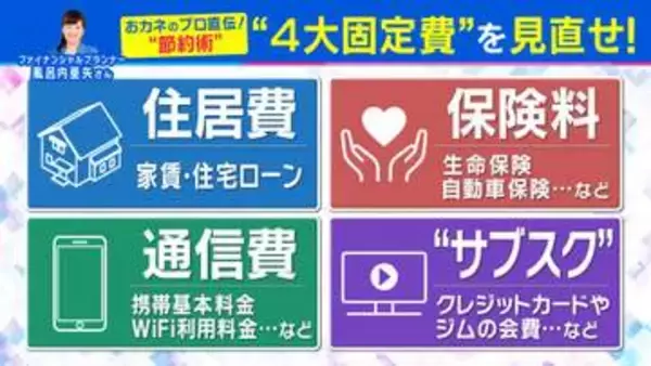 「住居費・通信費・保険料・サブスク」“4大固定費”の見直しポイント　ファイナンシャルプランナーがアドバイス