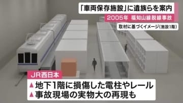 福知山線脱線事故の事故車両など保存する施設　遺族らへの案内開始　事故直後実物大で再現も　一般には当面非公開　JR西日本