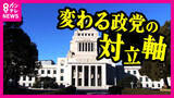 「「日本を変えてほしい」変革求める有権者に政党はどう応えるのか　「保守vs革新から急進vs穏健へ」変わる政治の対立軸【衆院選】」の画像1