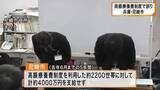 「兵庫・尼崎市　高額療養費制度の算定誤り　約４０００万円を支給せず」の画像1