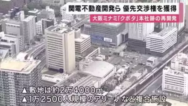 「クボタ」本社跡に１万人超規模のアリーナ　再開発優先権を三井不動産・関電不動産開発が獲得　２０３２年以降開業へ