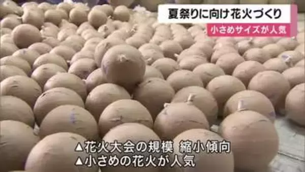 夏祭りに向けて花火づくり　人件費の上昇や資材の高騰で花火大会は縮小傾向　小さめのサイズの花火が人気