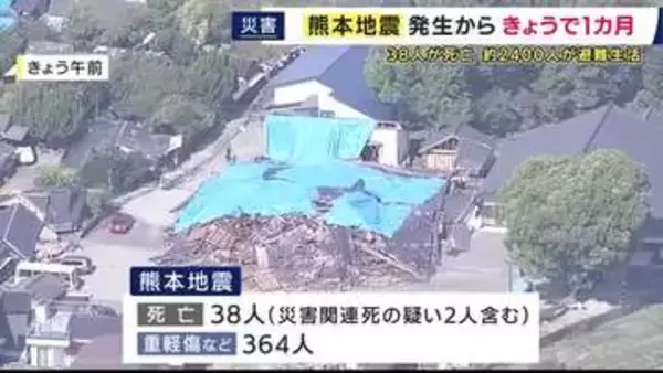熊本地震から1カ月　約2500人がいまも避難所での生活　断水は解消　元の生活を取り戻す動きも