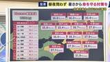 「【気象予報士解説】京都で「39.7度」近畿各地で40度に迫る危険な暑さに　あすも『大阪38度、京都39度』予想　「少なくとも土・日までは同じぐらいの暑さ」」の画像1