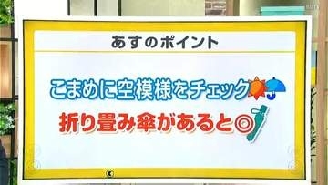 高知の天気　14日　急なにわか雨のところも　山岸拓気象予報士が解説