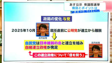 なぜ解散？政局はどう変わった？最大の争点・政策は？27日公示、衆議院選挙のポイントを知る　高知1区・2区の立候補予定6人の情報も【選挙の日、その前に】