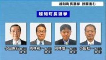 四つどもえの選挙戦となった高知・越知町長選挙投票進む　期日前投票率は2014年に比べ倍増【高知】