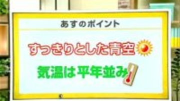 高知の天気　17日　広い範囲で晴れ　気温は平年並み　山岸拓気象予報士が解説