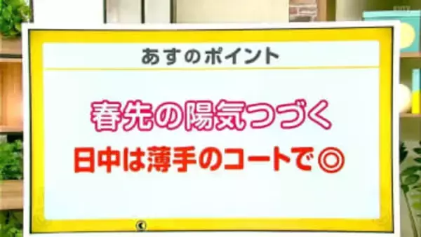 高知の天気　５日　雲広がるも春の陽気続く　山岸拓気象予報士が解説
