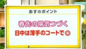高知の天気　５日　雲広がるも春の陽気続く　山岸拓気象予報士が解説