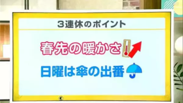 21日　広い範囲で晴れ　日差しの暖かさ感じる一日に　山岸拓気象予報士が解説