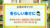 「高知の天気　27日　冬晴れも厳しい寒さ続く　山岸拓気象予報士が解説」の画像1