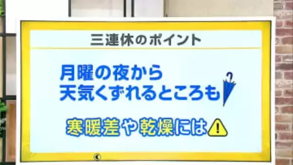 高知の天気　２２日広い範囲で晴れ　三連休は行楽日和に　山岸拓気象予報士が解説