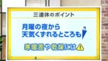 高知の天気　２２日広い範囲で晴れ　三連休は行楽日和に　山岸拓気象予報士が解説