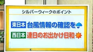 高知の天気　19日　明け方まで雨も日中は天気回復へ　山岸拓気象予報士が解説