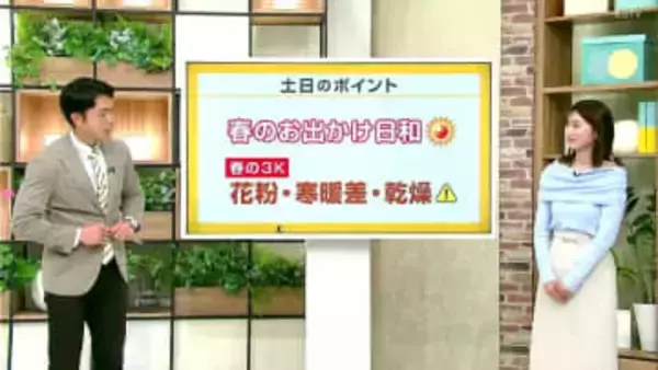 高知の天気　２８日　日差し届き行楽日和に　山岸拓気象予報士が解説