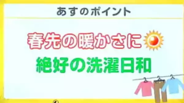 高知の天気　４日　日差し届く　春先の気温まで上がるところも　山岸拓気象予報士が解説